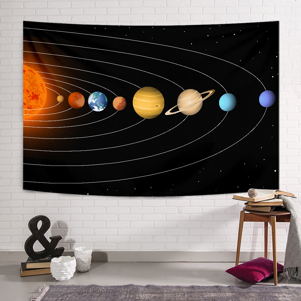 Güneş Sistemi Duvar Örtüsü