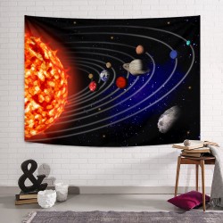 Gezegenler Duvar Örtüsü Gezegenler Duvar Örtüsü